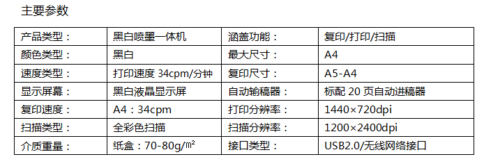 呼和浩特復(fù)印機(jī)租賃