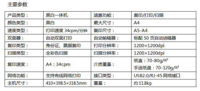 呼市復(fù)印機(jī)租賃