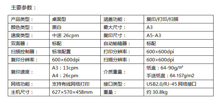 呼和浩特復印機租賃