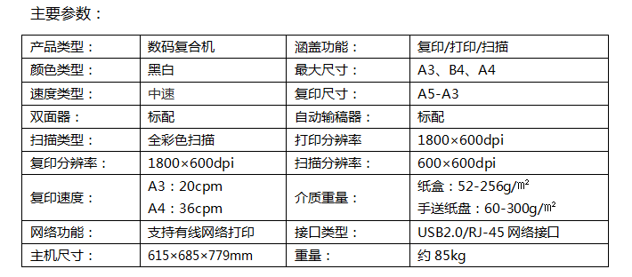 呼市復(fù)印機(jī)租賃