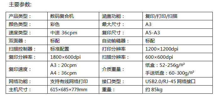 呼和浩特復(fù)印機(jī)租賃