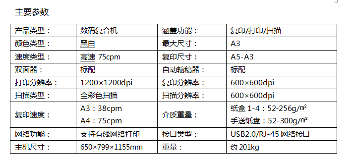 呼市復(fù)印機(jī)租賃